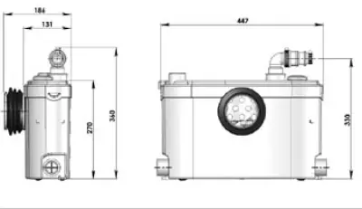 Sfa Sanibroyeur faecalienvernietiger sanislim wit 005044