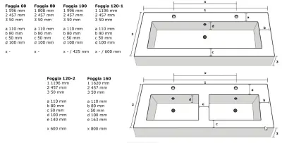 Stern Foggia massief eiken badmeubelset 120x45cm met wastafel wit 2 krg SW100652778