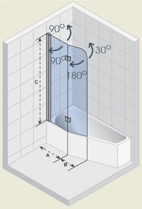 RIHO Nautic N500 Badwand 120x150 GGT0221204800
