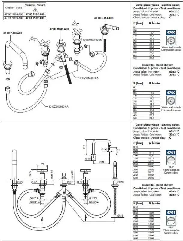 Zazzeri Da-Da 5-Gats Badrandmengkraan 4701N399A00 Mat zwart