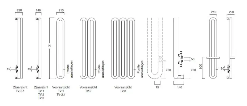 Instamat Tubone - V designradiator 200x21 cm glanzend wit TV200.1