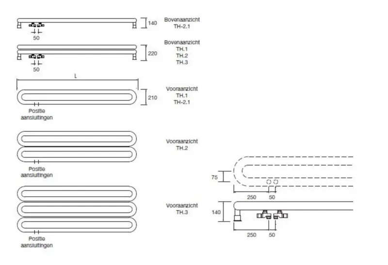 Instamat Tubone - H designradiator 67x150 cm glanzend wit TH150.3