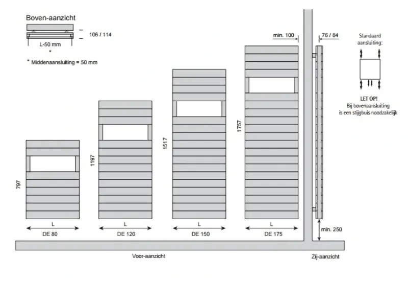 Instamat Deco designradiator 151,7x75cm glanzend wit DE150.75-2