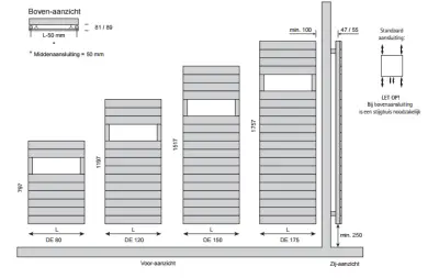 Instamat Deco designradiator 119,7x50cm glanzend wit DEV120.50