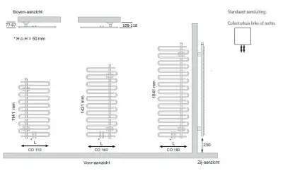 Instamat Cobra designradiator 184,1x60cm glanzend wit CO180.60R
