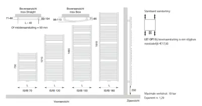 Instamat Inox designradiator 121.1x60.5cm gepolijst RVS/glans IB120.60