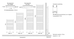 Instamat Inox designradiator 121.1x50.5cm geborsteld RVS IB120.50