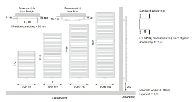 Instamat Inox designradiator 181.1x60.5cm geborsteld RVS IB180.60