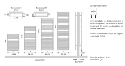 Instamat Badia designradiator 188x80cm glanzend wit BD190.80