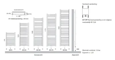 Instamat Milano designradiator 171.5x50.5cm glanzend wit MI170.50