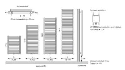 Instamat Rondo Lux designradiator 181x50.7cm glanzend wit RL180.50