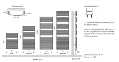 Instamat Roma designradiator 188x59.5cm Chroom RM190.60