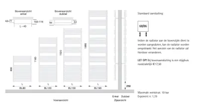 Instamat Bologna designradiator 116x50cm glanzend wit BL120.50