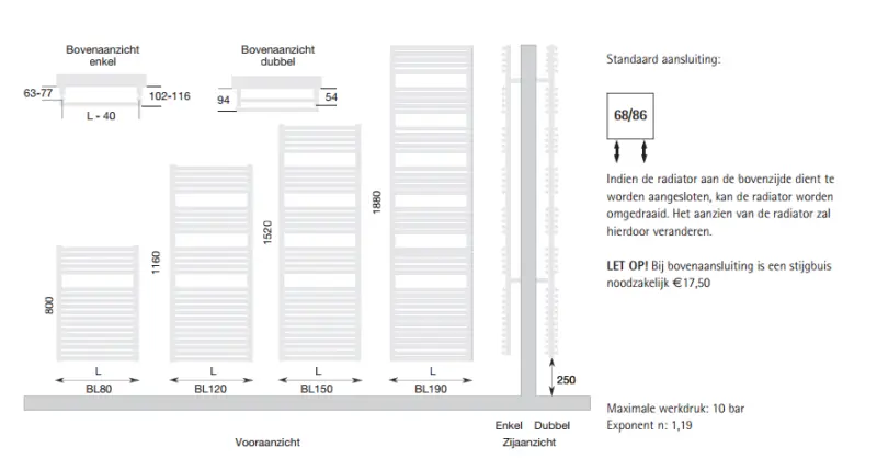 Instamat Bologna designradiator 188x40cm glanzend wit BL190.40