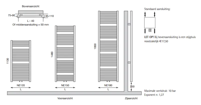 Instamat Nera designradiator 185x60cm wit NE180.60