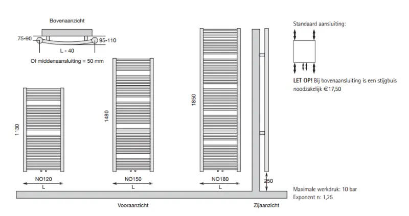 Instamat Nola designradiator 148x45cm wit NO150.45