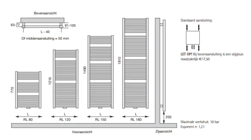 Instamat Rondo Lux designradiator 181x50.7cm Kleur RL180.50