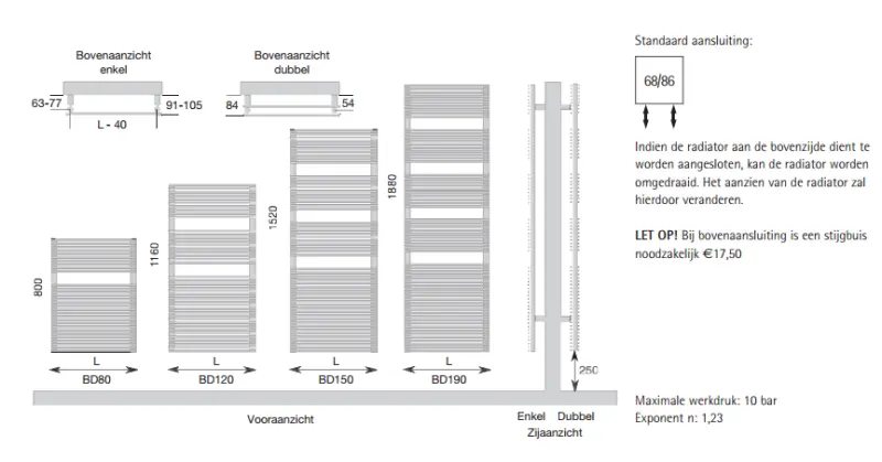 Instamat Badia designradiator 188x40cm Kleur BD190.40-2