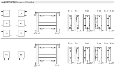 Instamat Paneel TH designradiator 15.7 x 50 cm glanzend wit TH16-10