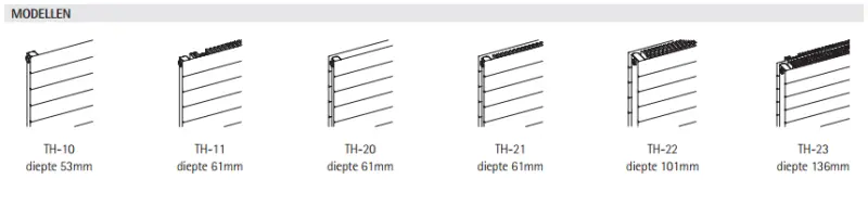 Instamat Paneel TH designradiator 15.7 x 50 cm glanzend wit TH16-10