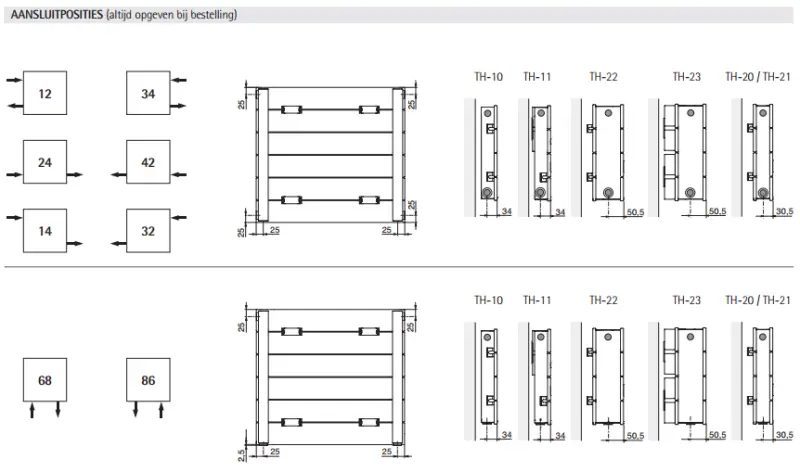 Instamat Paneel TH designradiator 15.7 x 50 cm glanzend wit TH16-10