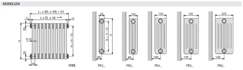 Instamat Leden PR designradiator 19 x 27 cm Kleur 2019