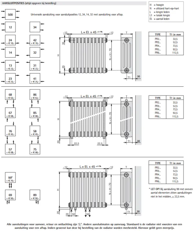 Instamat Leden PR designradiator 19 x 27 cm Kleur 2019
