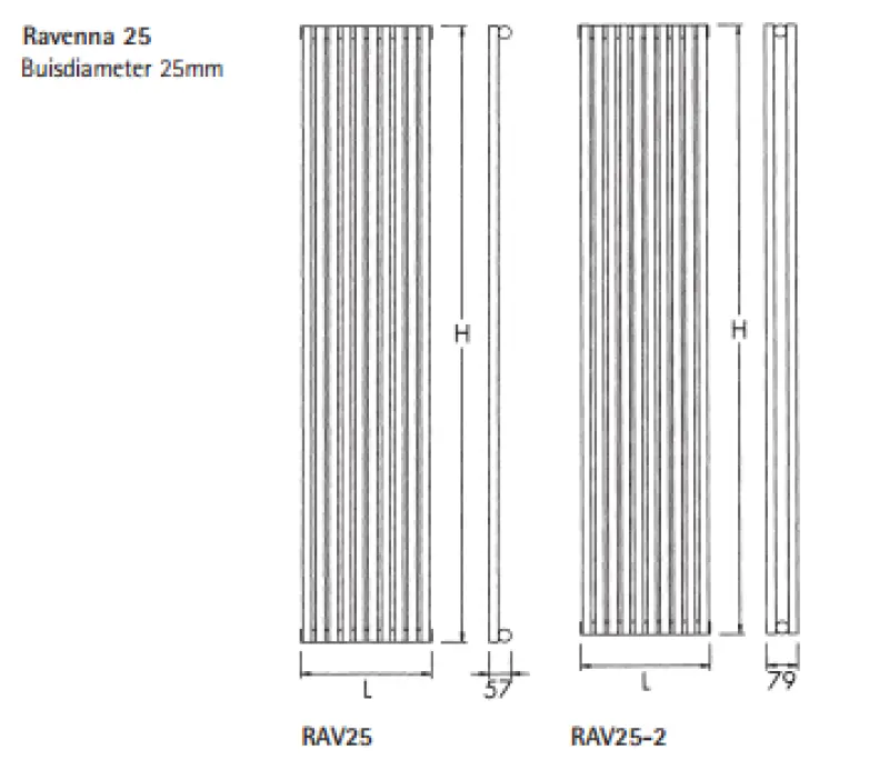 Instamat Ravenna designradiator 40 x 22.4 cm Kleur RAV25