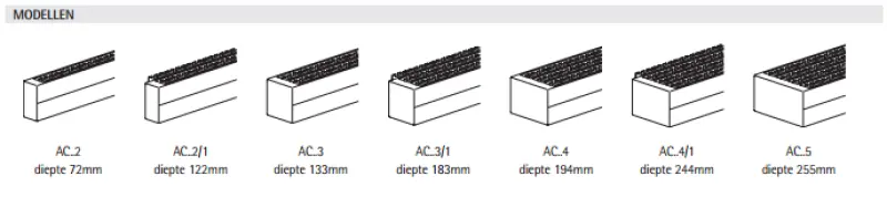 Instamat Plint AC designradiator 70 x 50 cm glanzend wit AC072