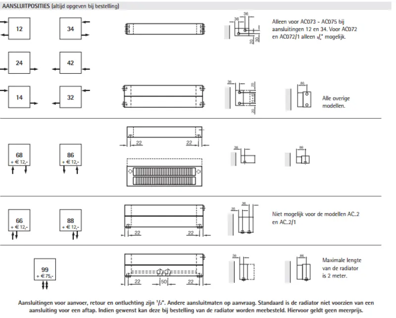 Instamat Plint AC designradiator 70 x 50 cm Kleur AC072