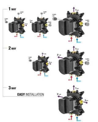 SB Push Square Inbouw thermostaatkraan met drukknop 3 weg omsteller en volumeregelaar PVD koper 1208955136