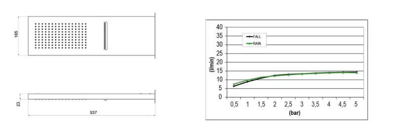 SB Square 316 Regendouche met muuraansluiting en waterval douche PVD goud 1208955331