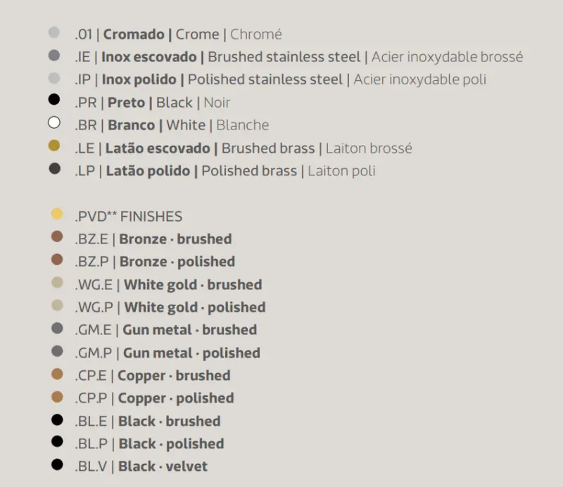 Waterevolution Flow doucheslang aansluitstuk wandaansluitbocht RVS T1625IE